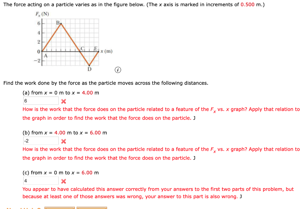 Solved The force acting on a particle varies as in the | Chegg.com