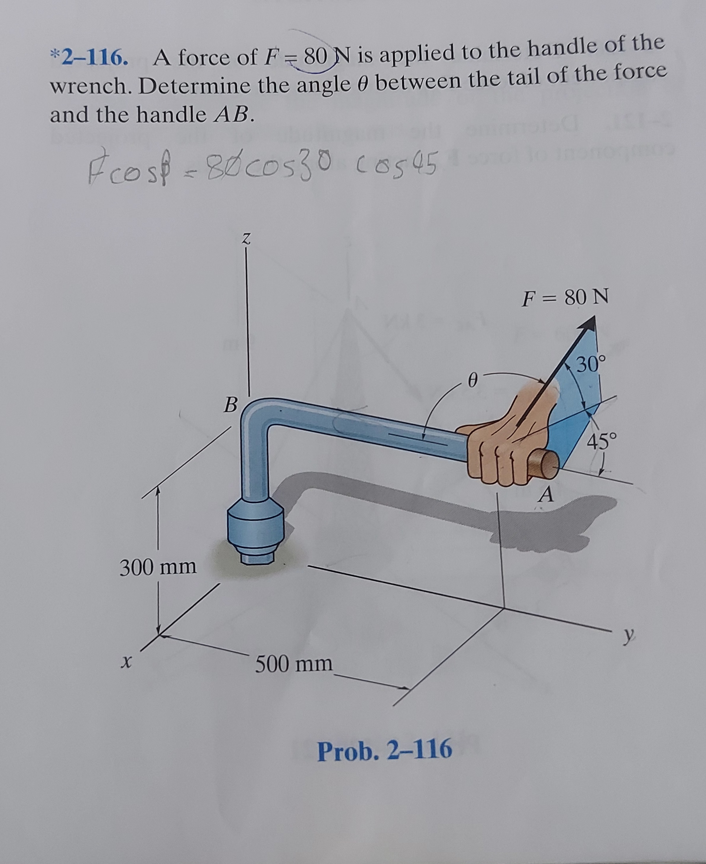 Solved A Force Of 80 N Is Applied To The Handle Of The Press Chegg Com
