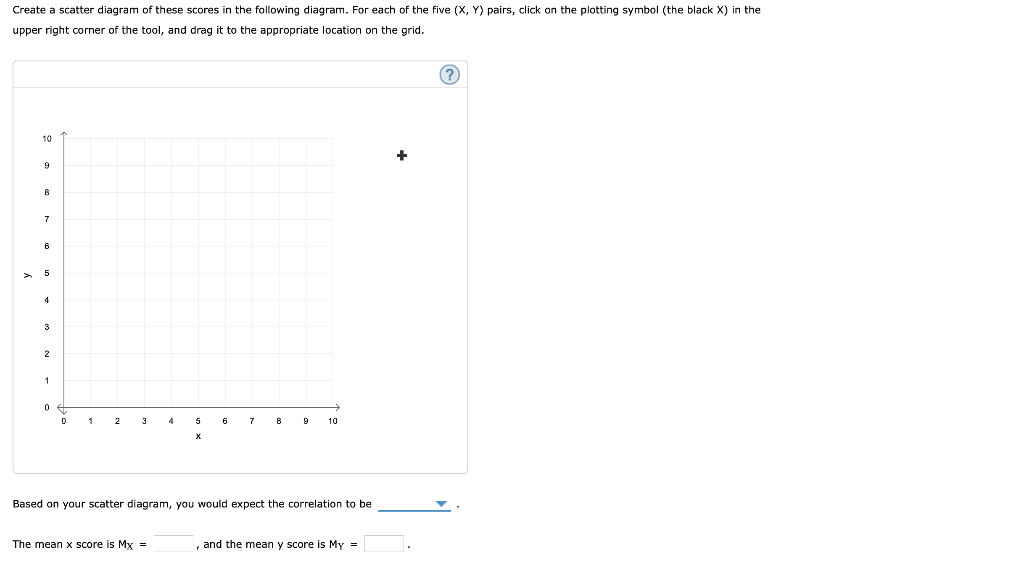 Solved Suppose you are given the following five pairs of | Chegg.com