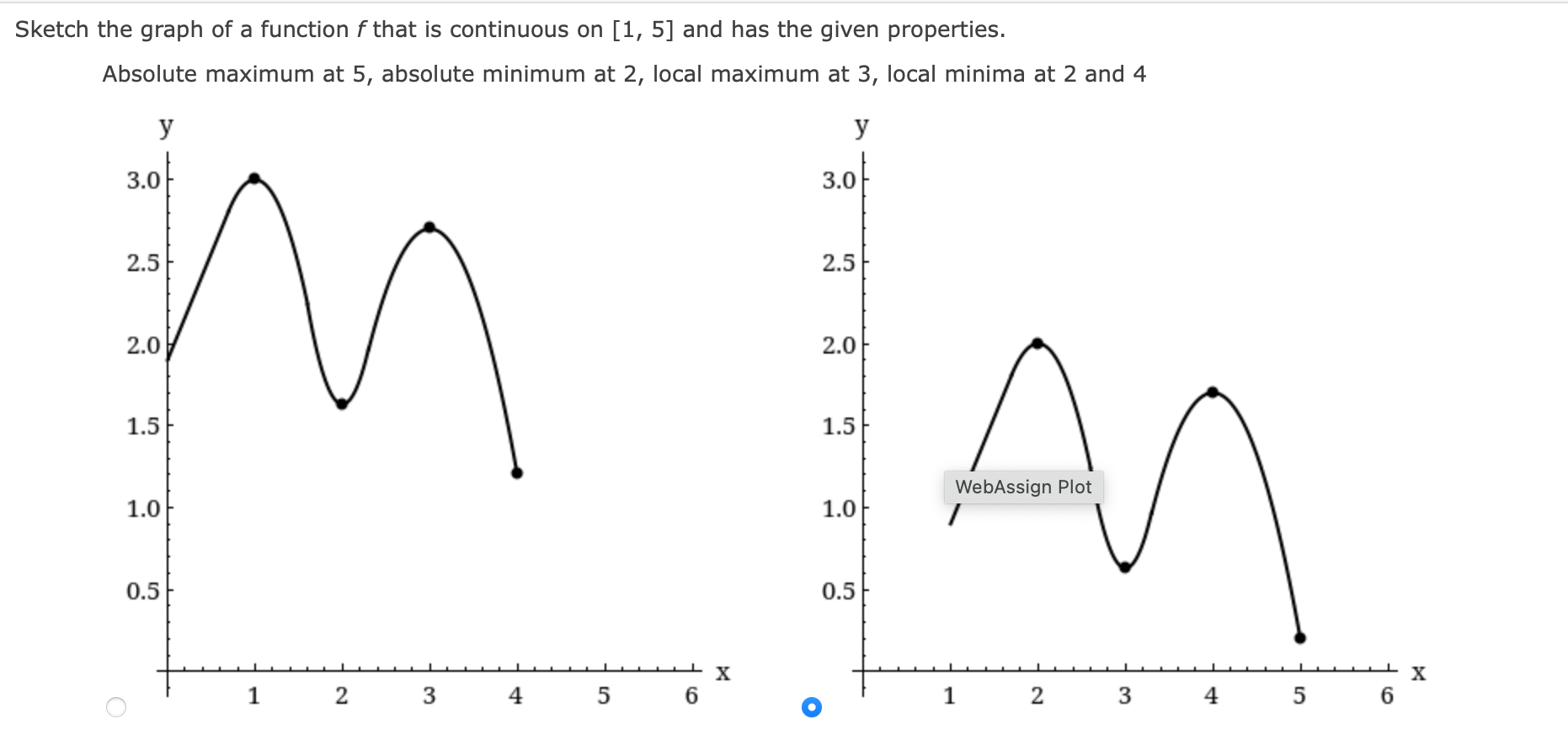 Solved Sketch the graph of a function f that is continuous | Chegg.com