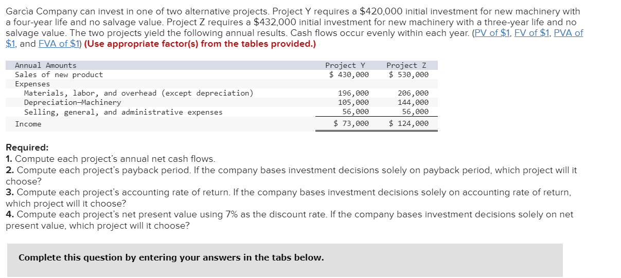 Solved Garcia Company can invest in one of two alternative | Chegg.com