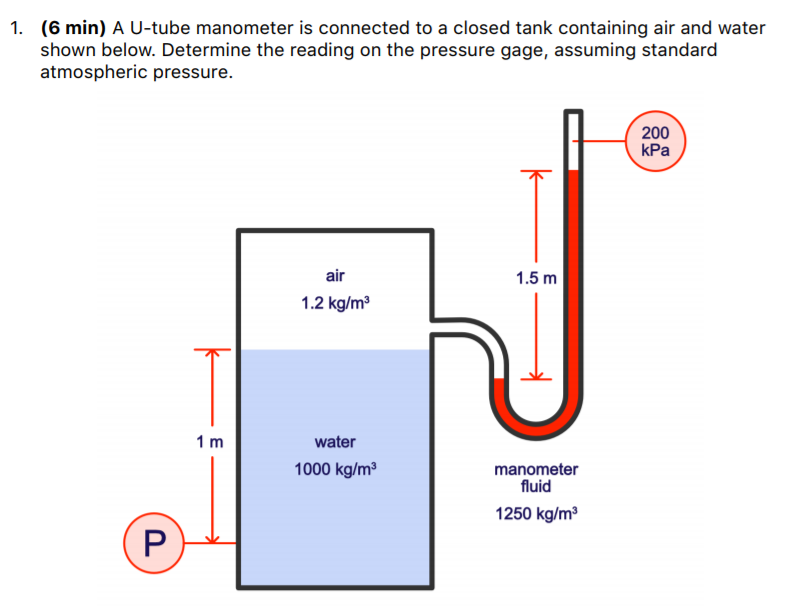 Solved (6 Min) A U-tube Manometer Is Connected To A Closed | Chegg.com