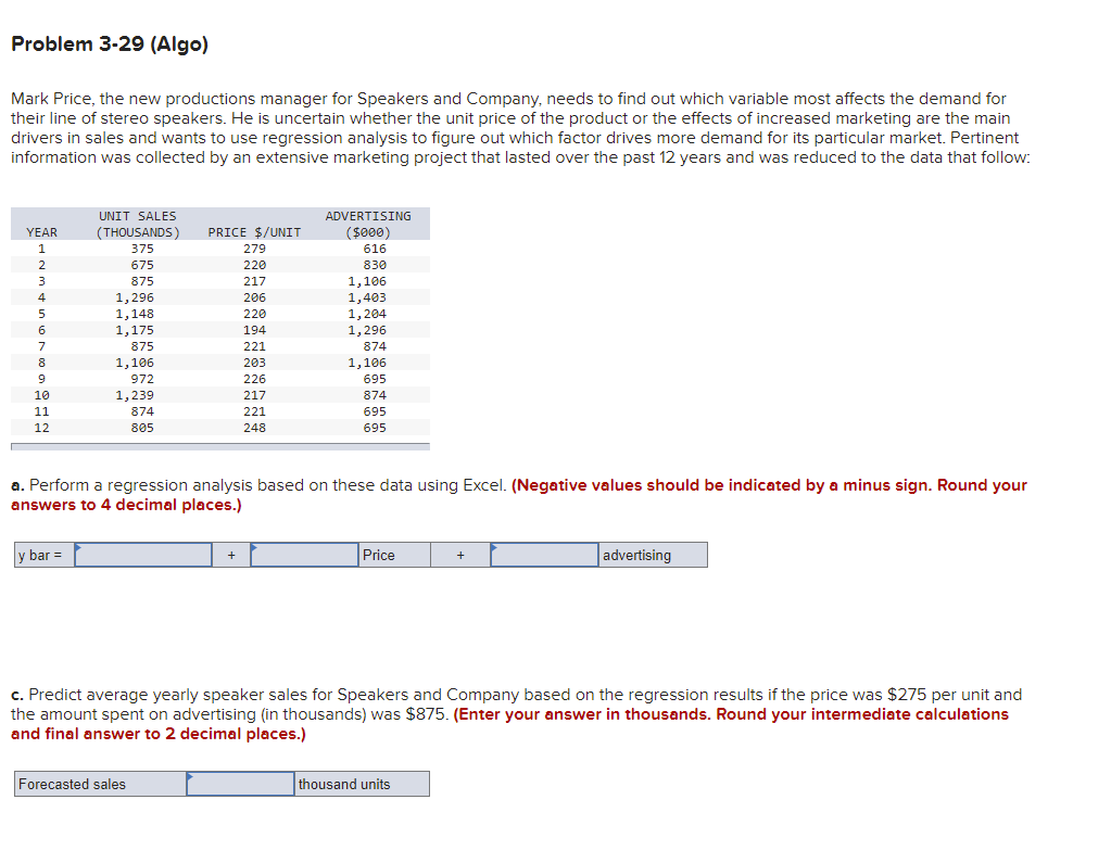 Solved Problem 3-29 (Algo) Mark Price, the new productions