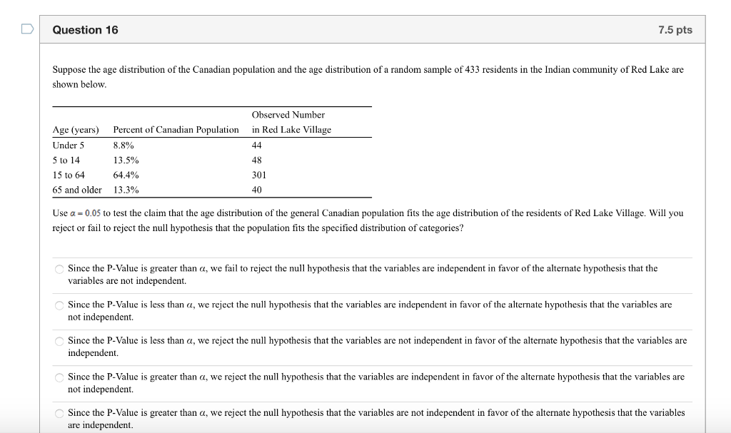 Solved Question 16 7.5 pts Suppose the age distribution of | Chegg.com