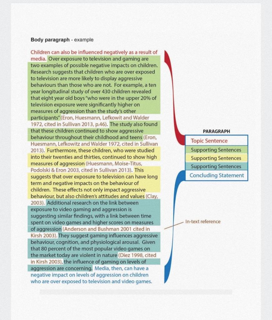 Solved I want 300 word about an article entitled (built | Chegg.com