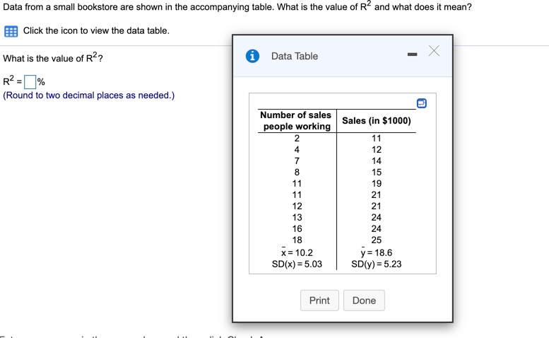 solved-data-from-a-small-bookstore-are-shown-in-the-chegg