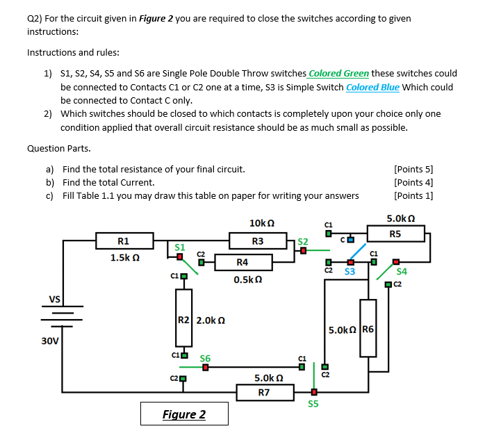 Solved Q2) For the circuit given in Figure 2 you are | Chegg.com