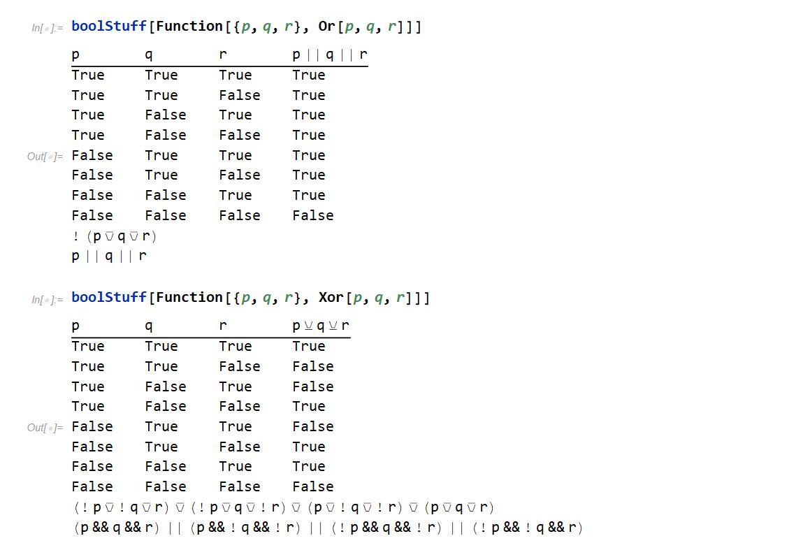 How To Write Algorithm And Pseudocode Using This C Chegg Com