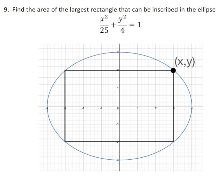 Solved 9 Find The Area Of The Largest Rectangle That Can Be Chegg Com