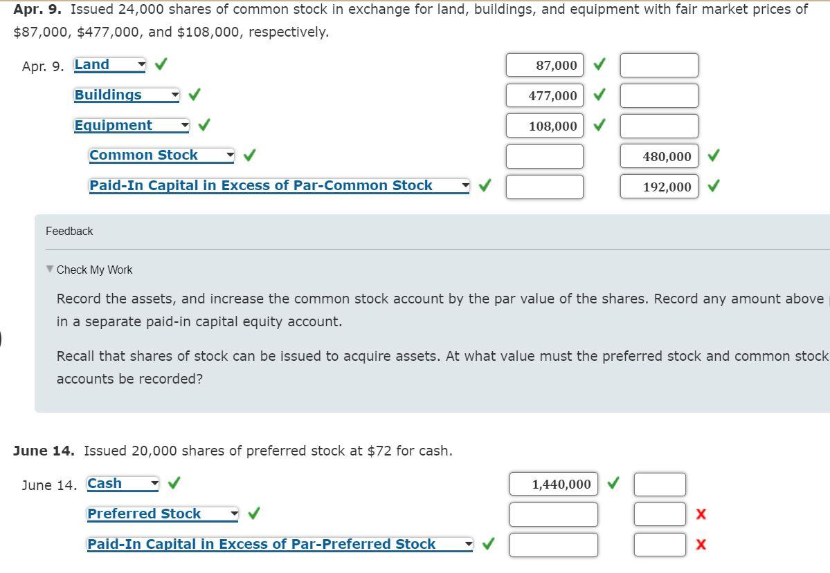 Solved Issuing Stock Professional Products Inc., a