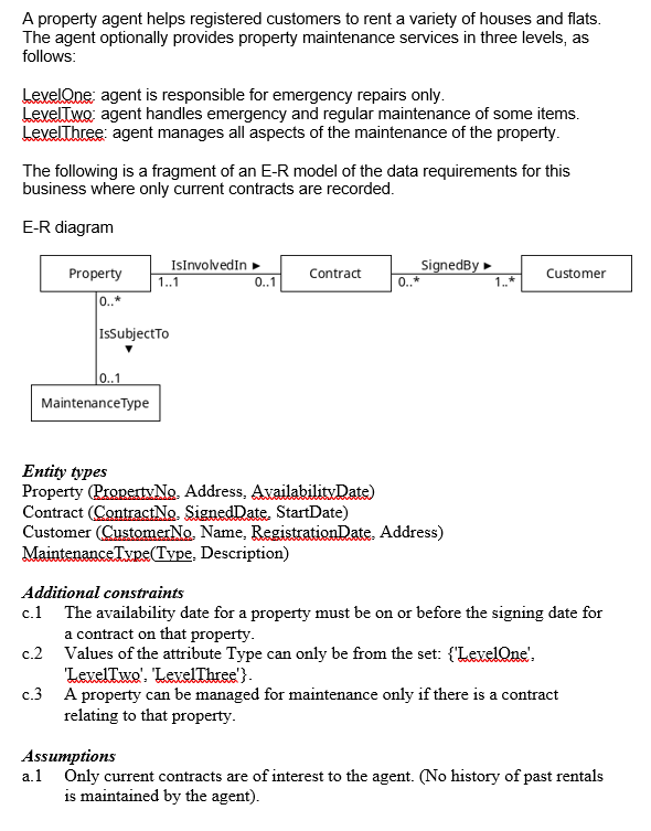 Solved A property agent helps registered customers to rent a | Chegg.com