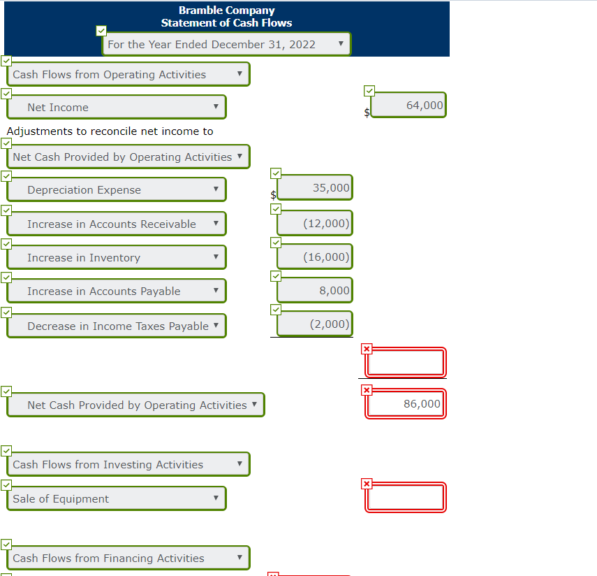 Solved Problem 12 07A Presented Below Are The Financial Chegg