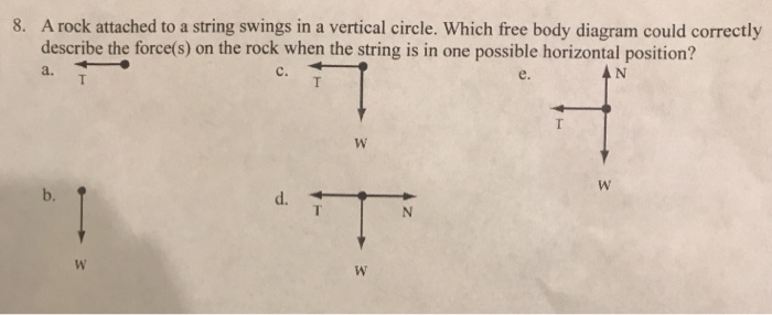 Solved A rock attached to a string swings in a vertical | Chegg.com