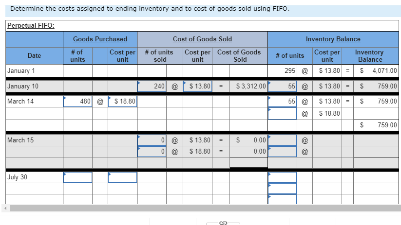 How To Calculate Inventory Using Fifo