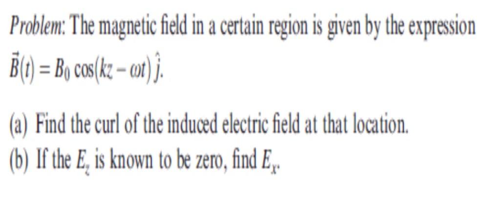 Solved Problem: The magnetic field in a certain region is | Chegg.com