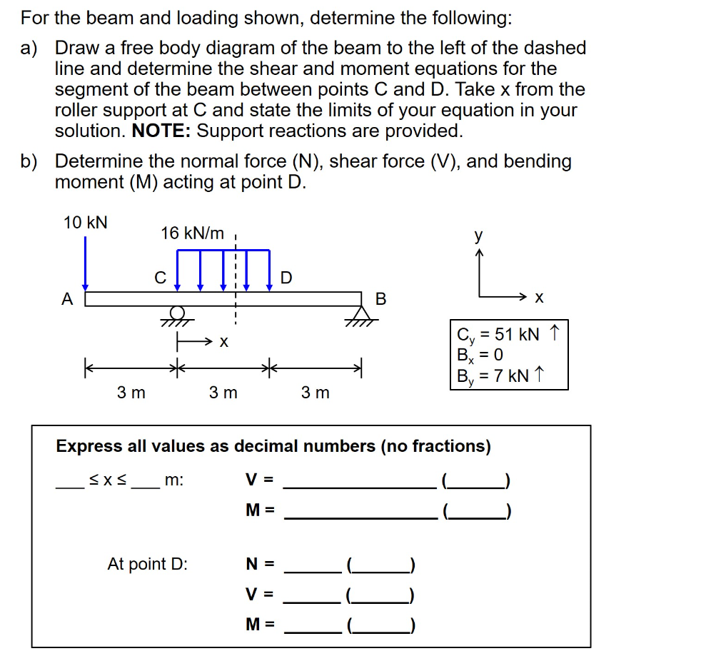 Solved For The Beam And Loading Shown, Determine The | Chegg.com