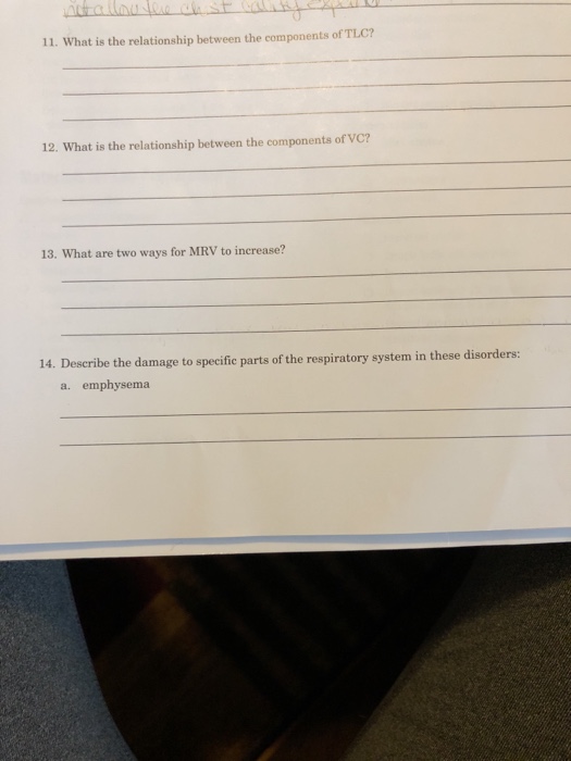Solved 11. What is the relationship between the components