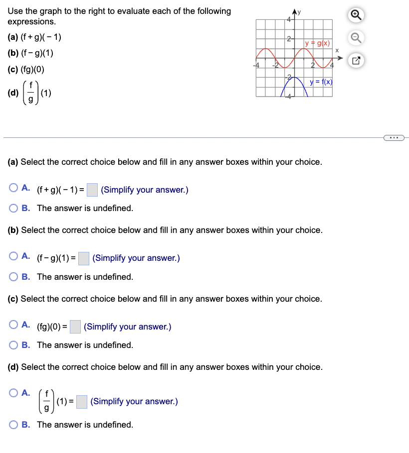 Solved Use the graph to the right to evaluate each of the | Chegg.com