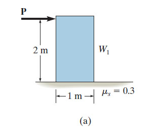 Solved In The Case (a) (Figure 1) Determine The Force P | Chegg.com