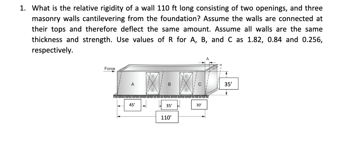 Solved What is the relative rigidity of a wall 110ft long | Chegg.com
