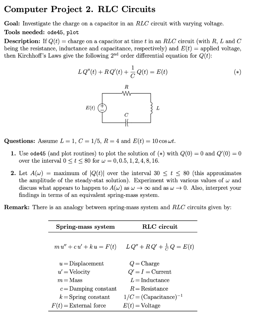 Solved Computer Project 2 Rlc Circuits Goal Investigate Chegg Com