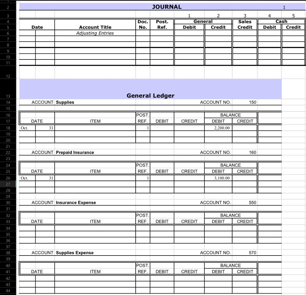 Solved Unit 4 Complete a Work Sheet and Post the Adjusting | Chegg.com