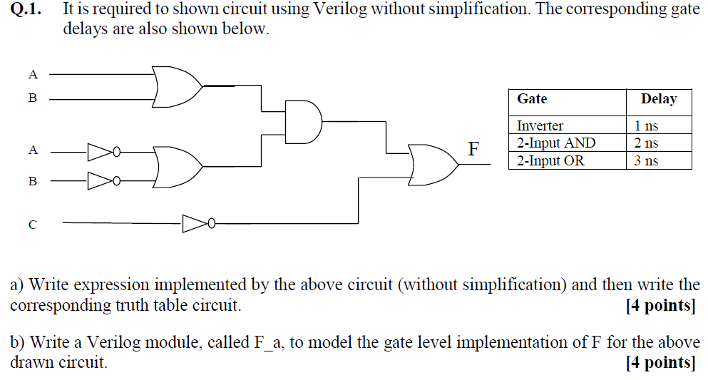 Solved It is required to shown circuit using Verilog without | Chegg.com