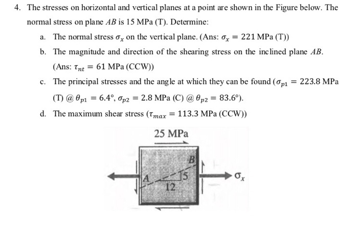 Solved 4. The stresses on horizontal and vertical planes at | Chegg.com
