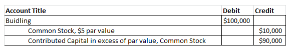 Account Title Debit Credit $100,000 Buidling Common Stock, $5 par value $10,000 $90,000 Contributed Capital in excess of par