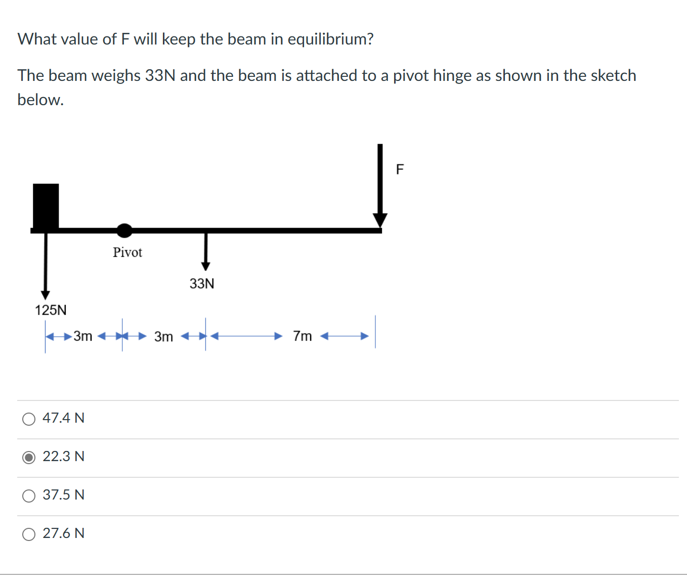 Solved The beam weighs 33N and the beam is attached to a | Chegg.com