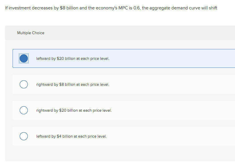 Solved If investment decreases by $8 billion and the | Chegg.com