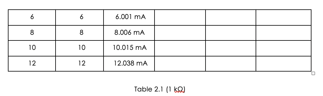 Solved Ohm's Law Objective This exercise examines Ohm's law, | Chegg.com