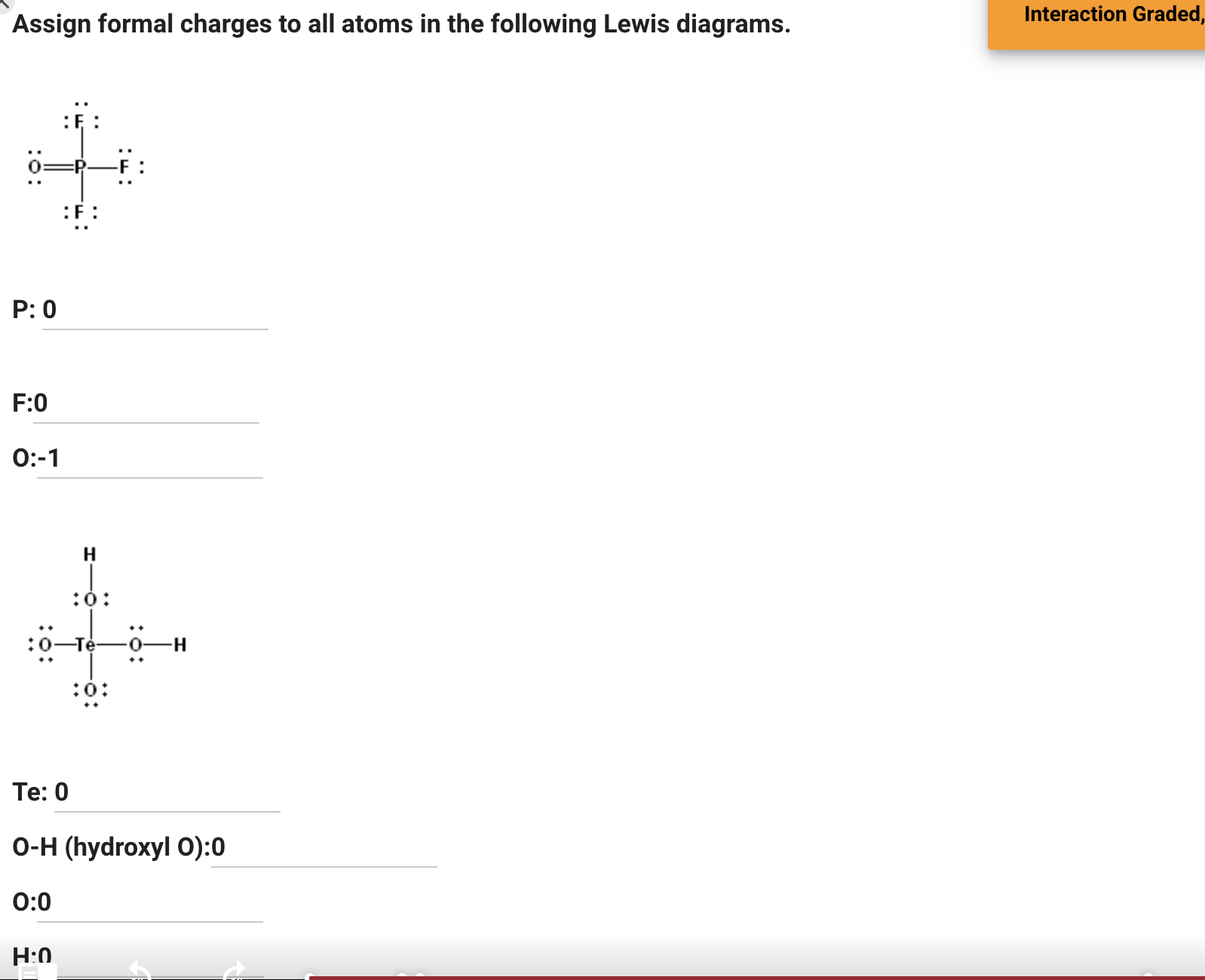 Solved Given the following equilibrium reaction: CH4( | Chegg.com