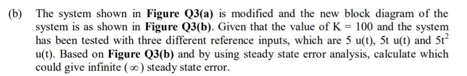 Solved (b) The system shown in Figure Q3(a) is modified and | Chegg.com