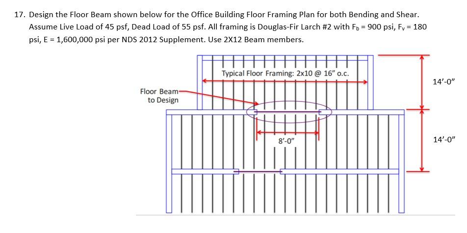 Solved 17. Design the Floor Beam shown below for the Office | Chegg.com