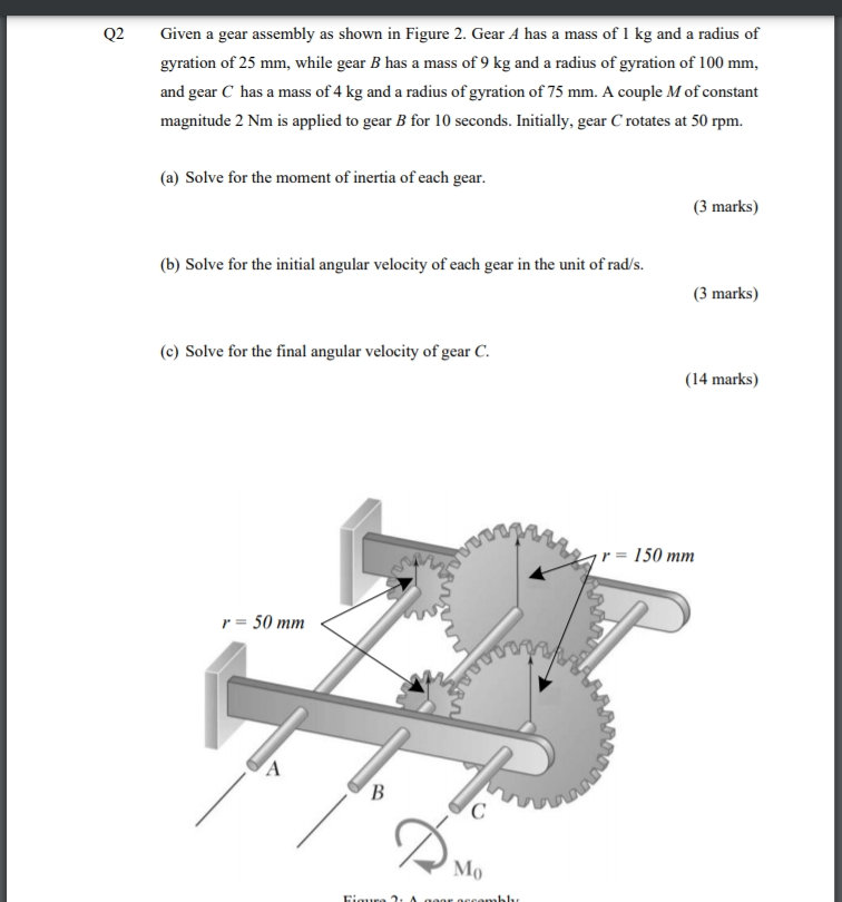 Solved Q2 Given a gear assembly as shown in Figure 2. Gear A | Chegg.com