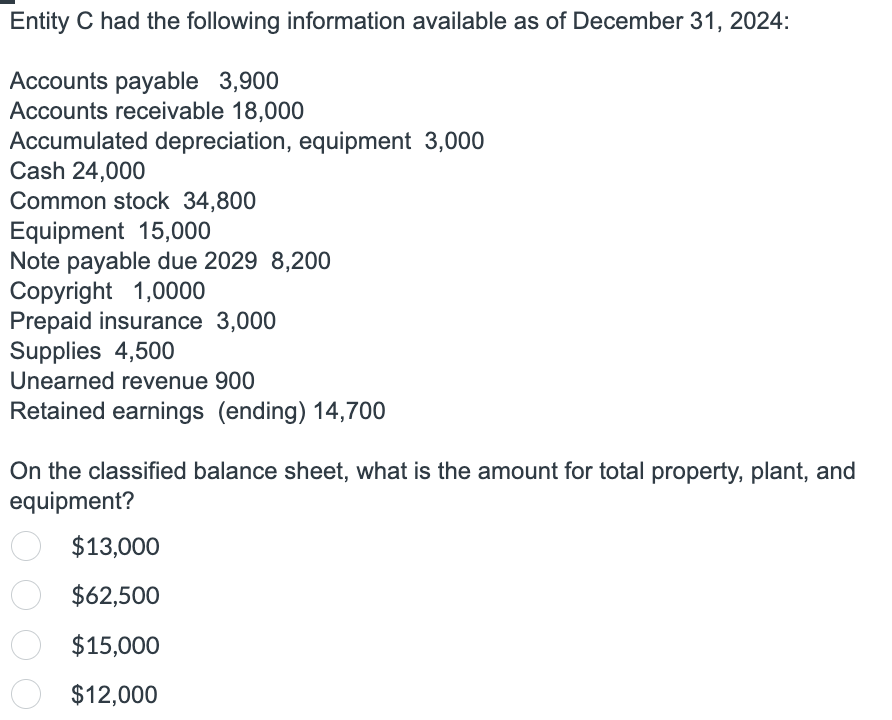 Solved Entity C had the following information available as | Chegg.com