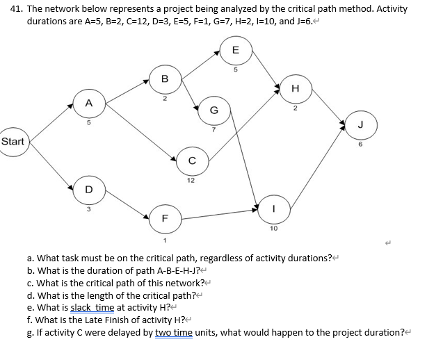 Solved 41. The network below represents a project being | Chegg.com