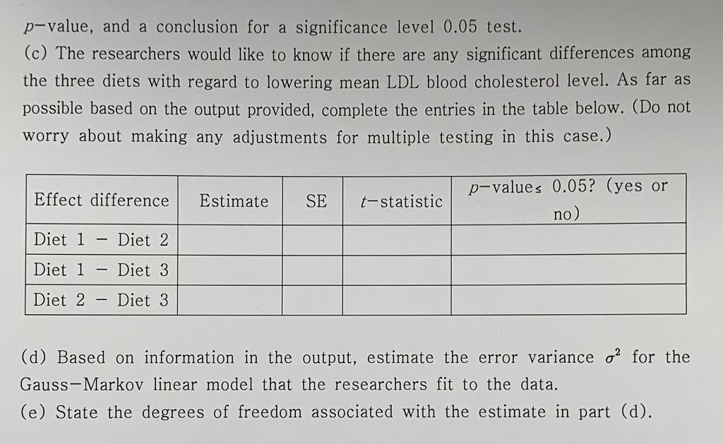 Solved An experiment was conducted to study the effects of a | Chegg.com
