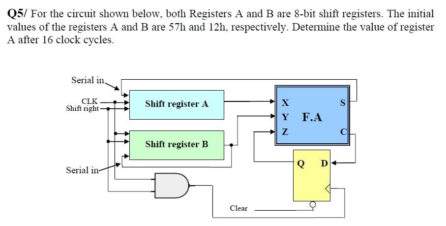 Solved Q5/ For the circuit shown below, both Registers A and | Chegg.com