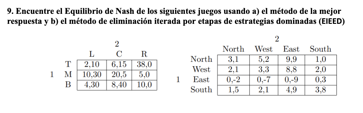 9. Encuentre el Equilibrio de Nash de los siguientes juegos usando a) el método de la mejor respuesta y b) el método de elimi