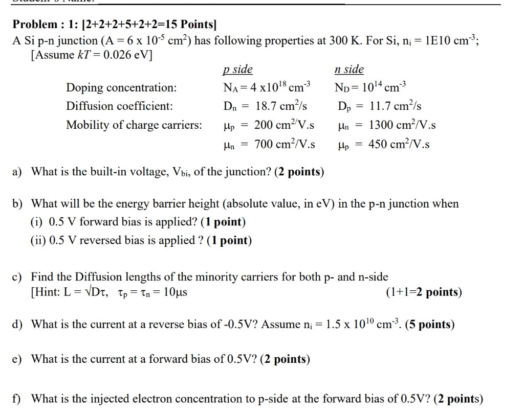 Solved P Side Problem 1 2 2 2 5 2 2 15 Points A Si P Chegg Com