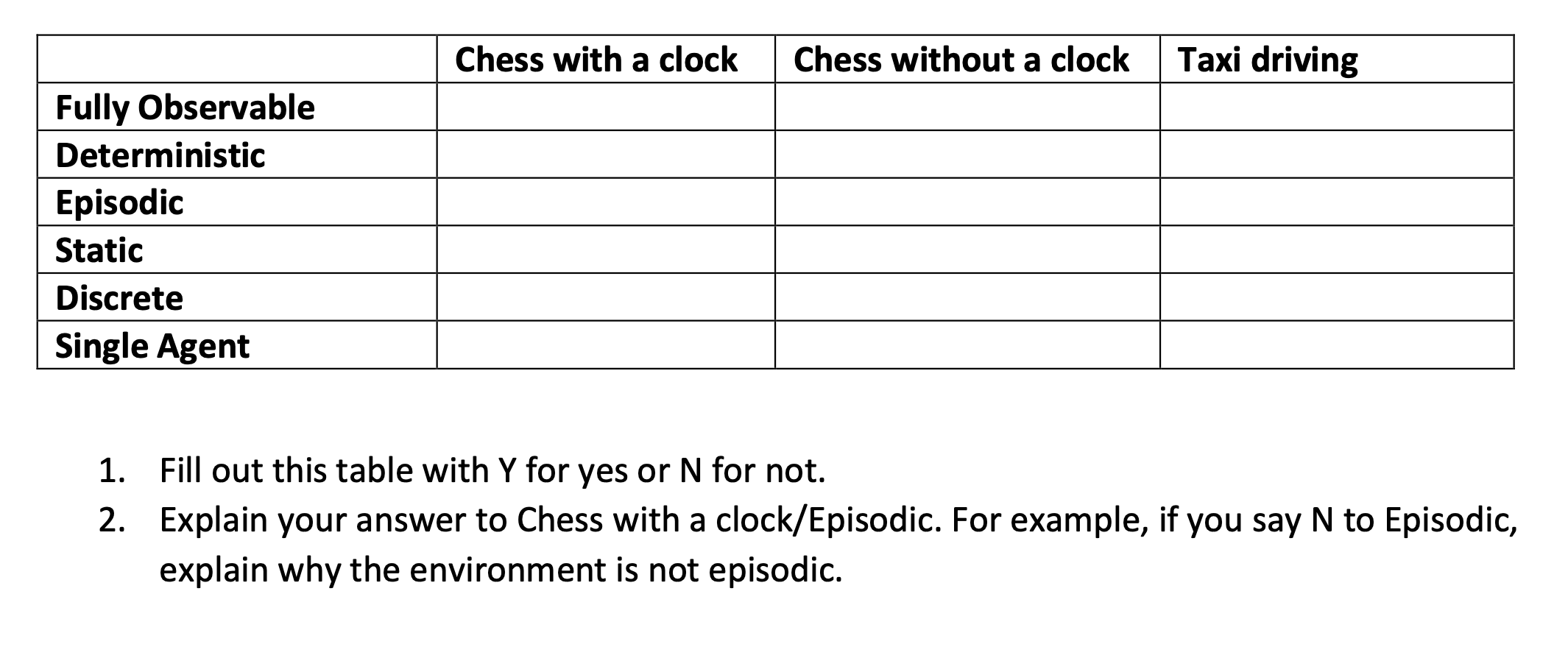 Solved Chess with a clock Chess without a clock Taxi driving