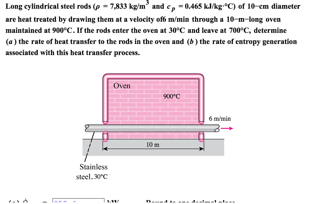 Solved Long cylindrical steel rods( 7.833 kg/m" and