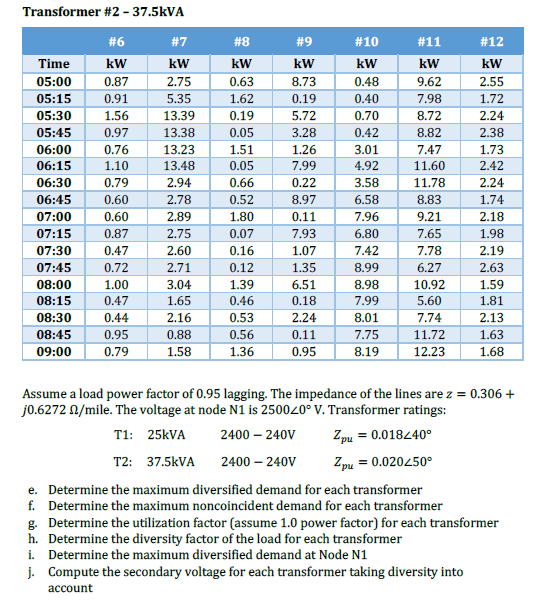 Solved Two Single-phase Transformers Serving 12 Customers | Chegg.com