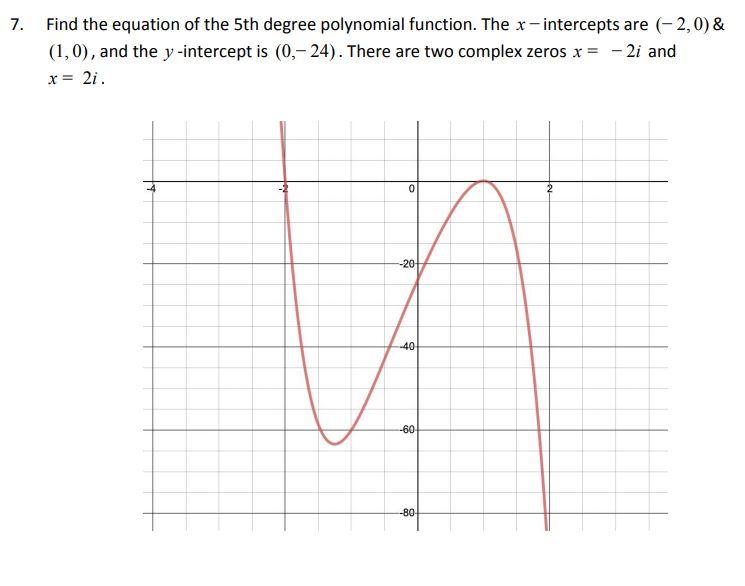 Solved 7. Find the equation of the 5th degree polynomial | Chegg.com