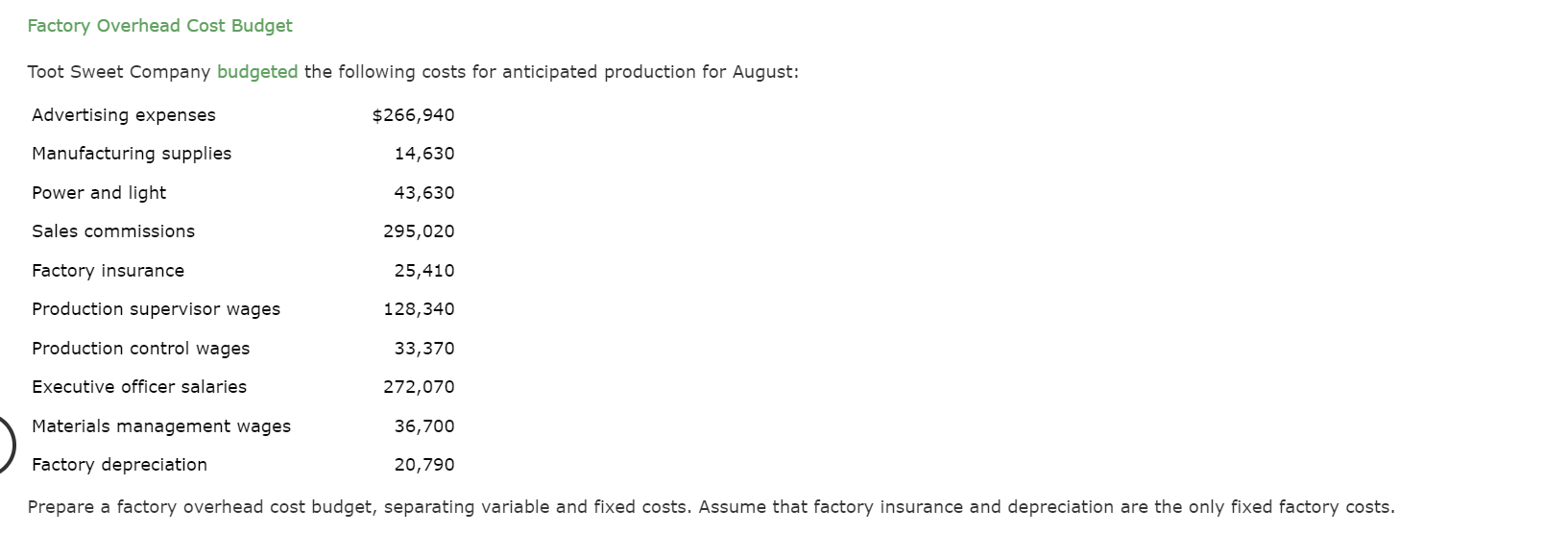 Solved Factory Overhead Cost Budget Toot Sweet Company