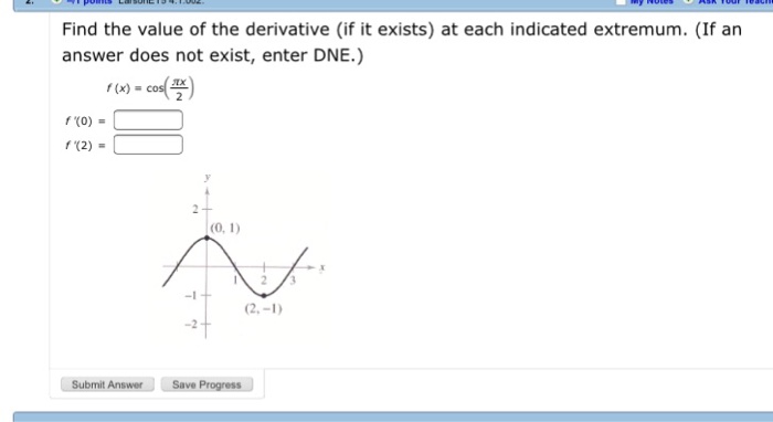 Solved Find the value of the derivative (if it exists) at | Chegg.com