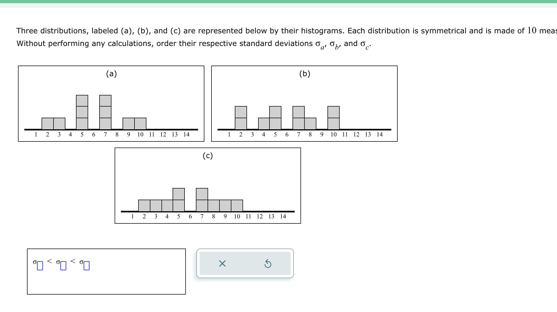 Solved Three Distributions, Labeled (a), (b), And (c) Are | Chegg.com