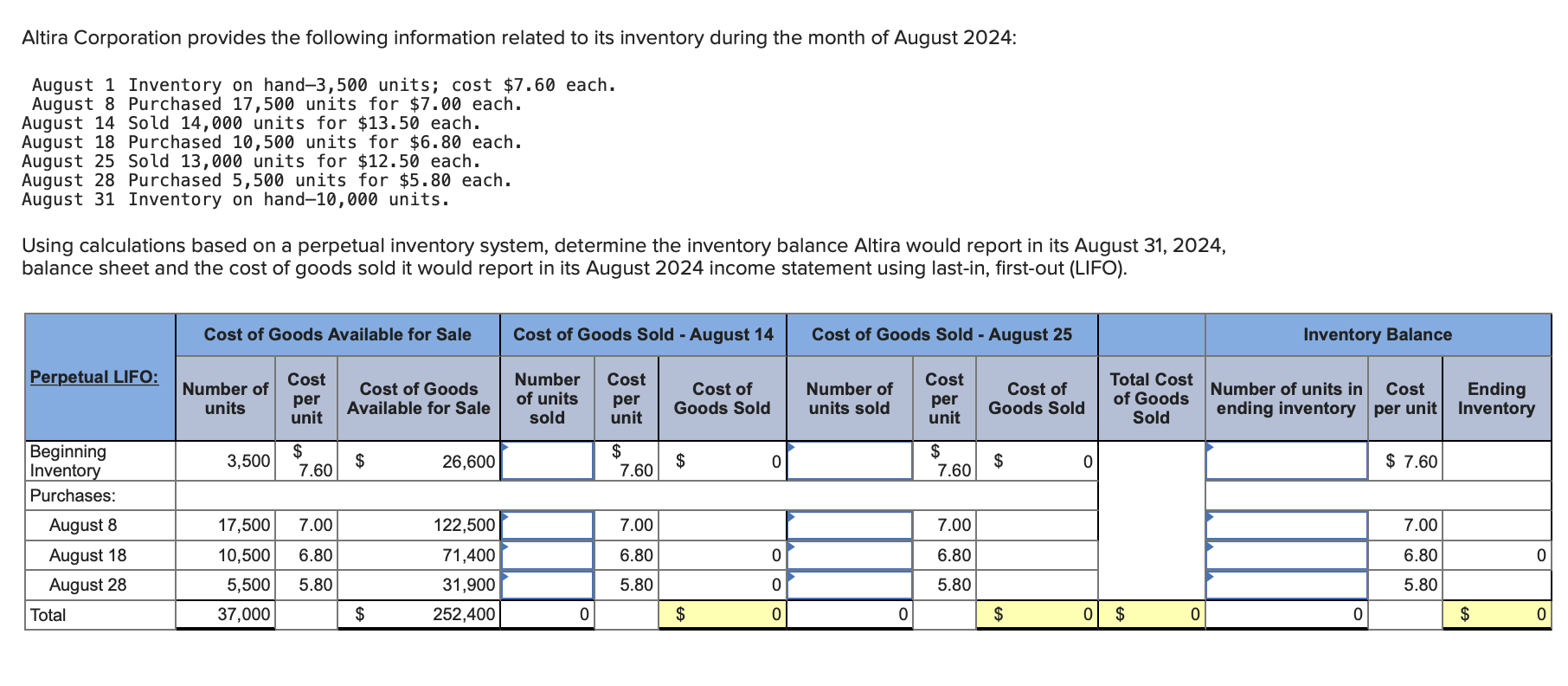 Solved Altira Corporation Provides The Following Information Chegg Com   Phpk6gwQP